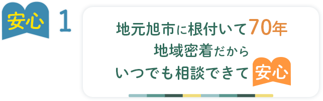 安心1 地元旭市に根付いて70年 地域密着だから いつでも相談できて 安心